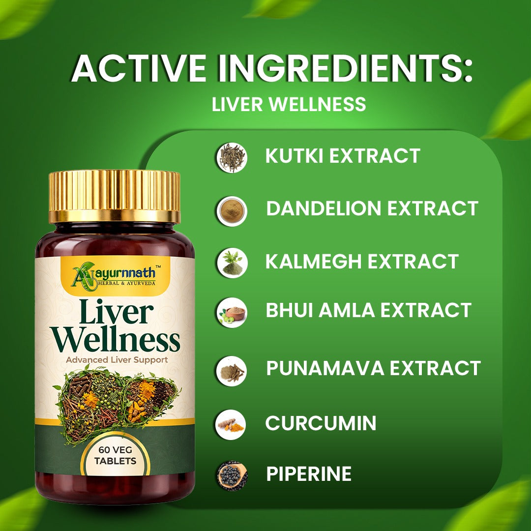 LIVER WELLNESS ADVANCED LIVER SUPPORT by Ayurnnath