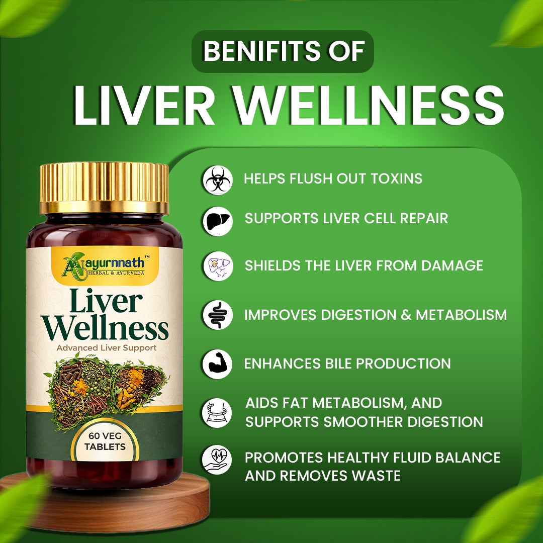 LIVER WELLNESS ADVANCED LIVER SUPPORT by Ayurnnath